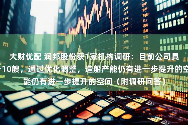 大财优配 润邦股份获1家机构调研：目前公司具备年产船舶不少于10艘，通过优化调整，造船产能仍有进一步提升的空间（附调研问答）