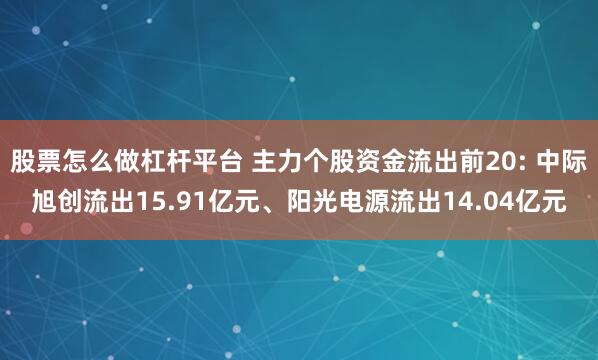 股票怎么做杠杆平台 主力个股资金流出前20: 中际旭创流出15.91亿元、阳光电源流出14.04亿元